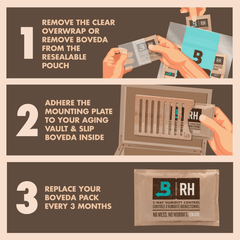 Boveda humidity pack 65%  uitleg a
